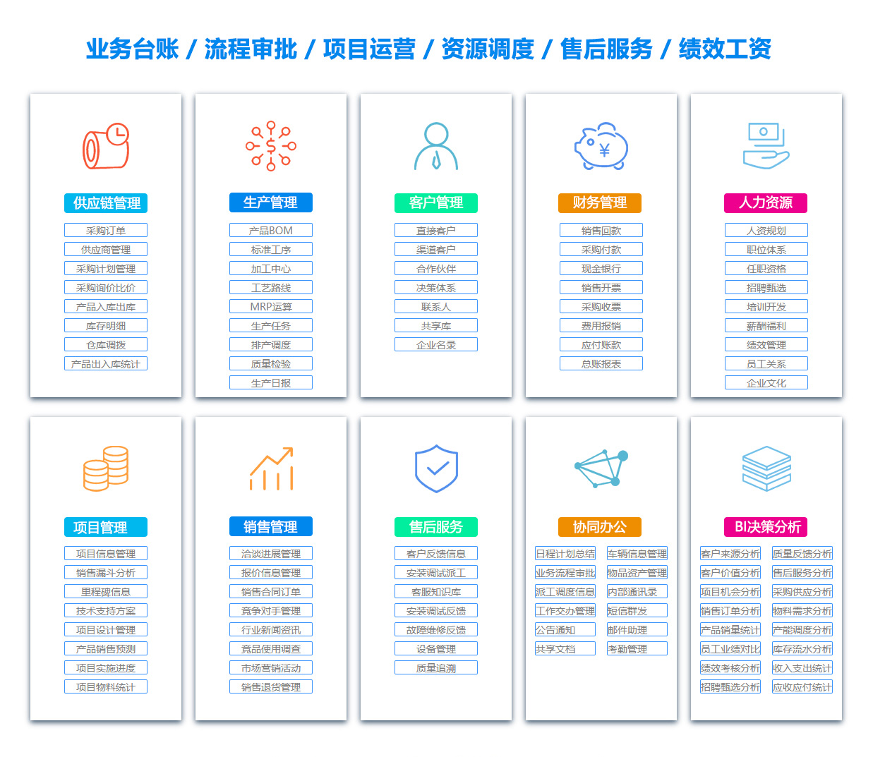 江门日志管理系统